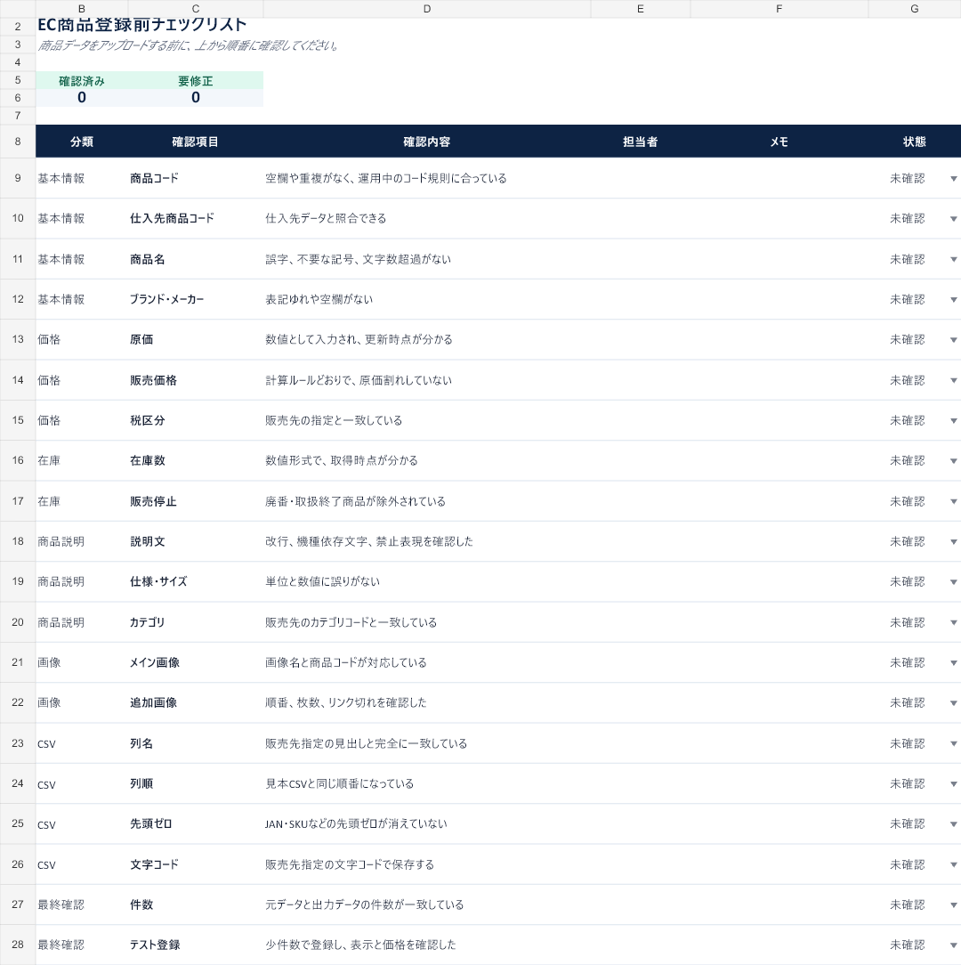 商品登録前チェックリストのExcel画面